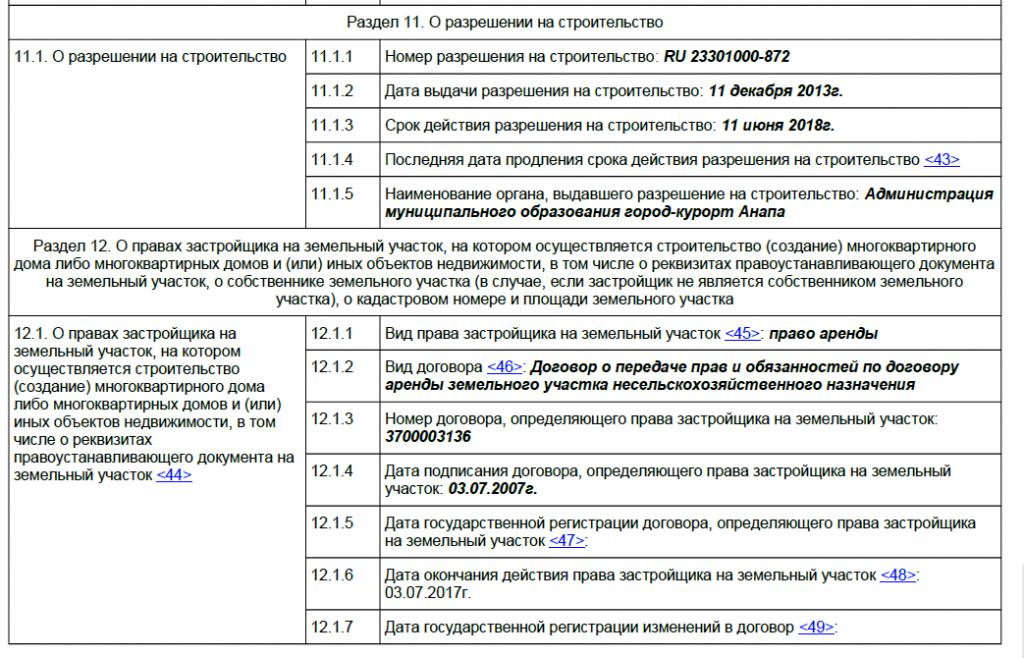 Документы на земельный участок. Правоустанавливающего документа на земельный участок. Наименование правоустанавливающего документа на земельный участок. Реквизиты правоустанавливающего документа на земельный участок. Копия правоустанавливающего документа на земельный участок.